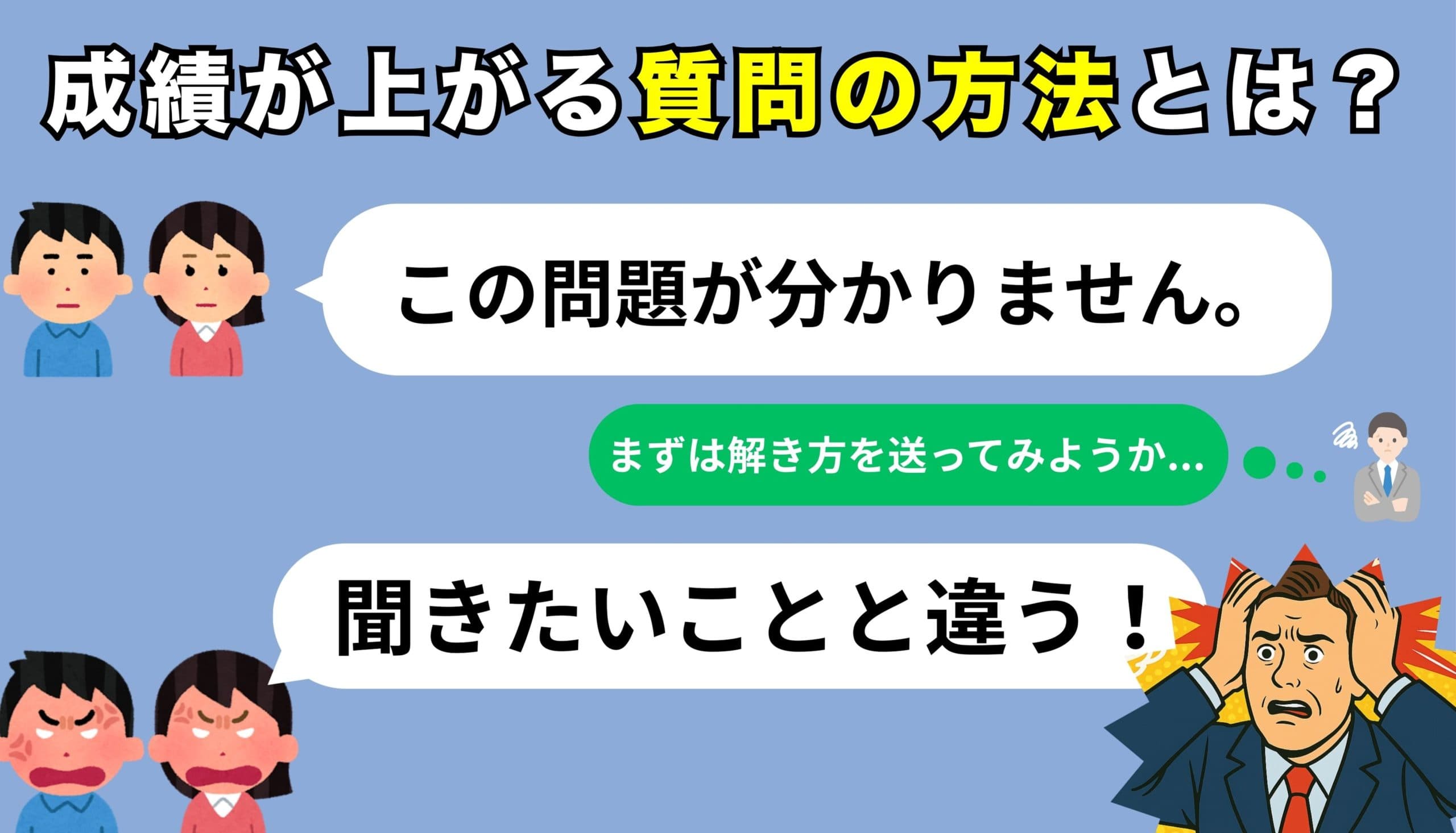 成績が上がる質問の方法とは?【生徒用コラム】