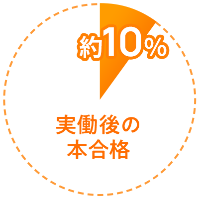 実働後の本合格