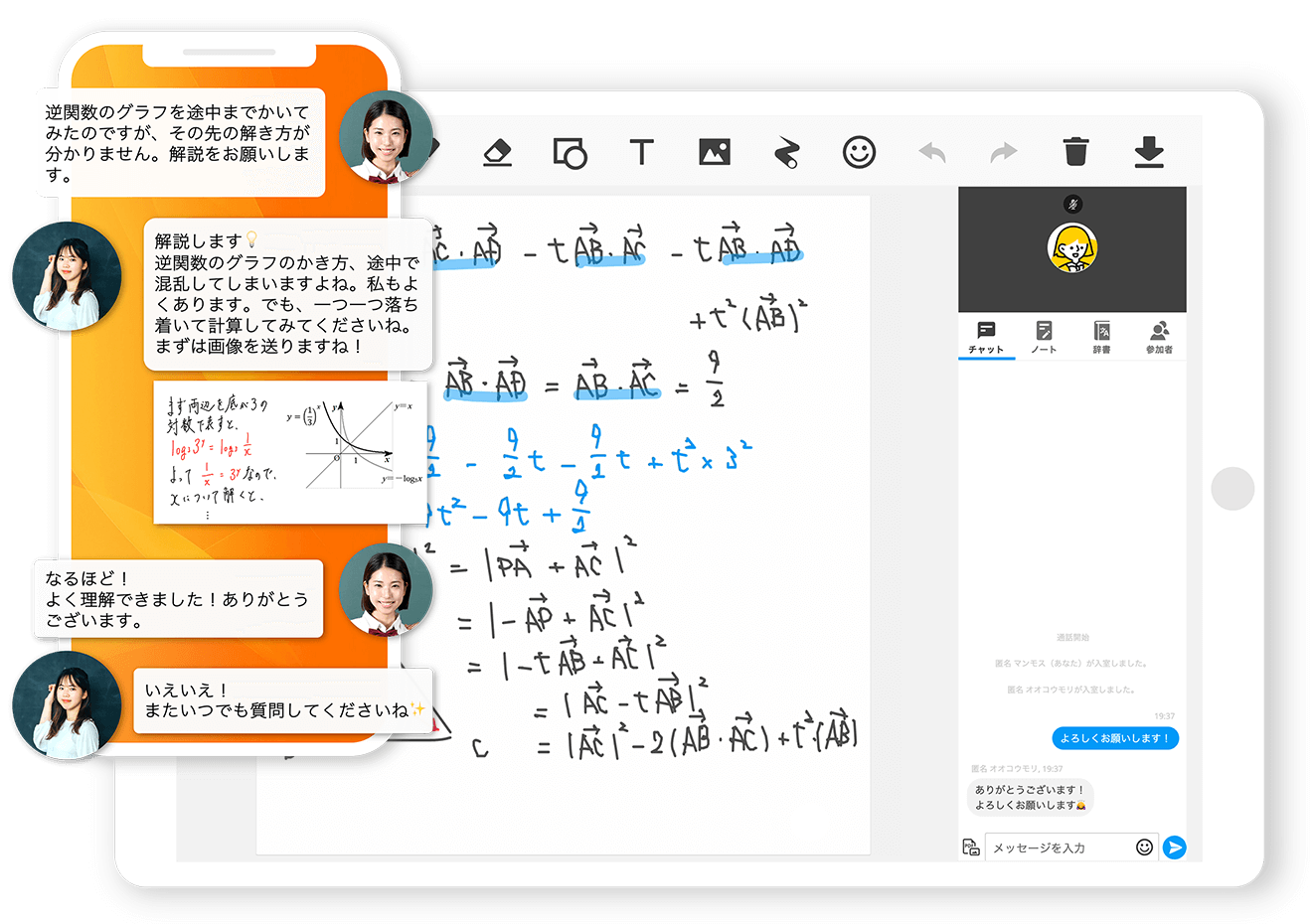 タブレット画面