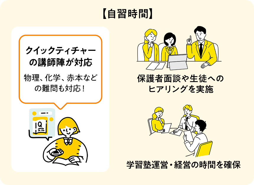 満足度の向上！