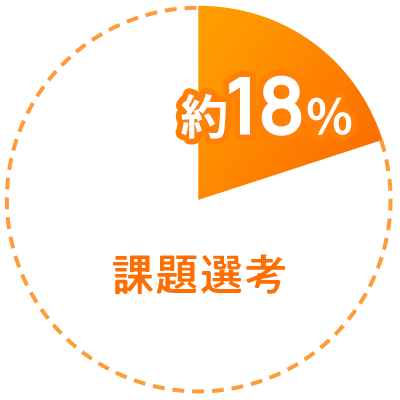 課題選考