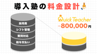 【費用対効果は？！】導入塾の料金設計から考える最適解