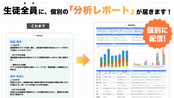 【アップデート情報】生徒一人ひとりに分析レポートが届くようになりました